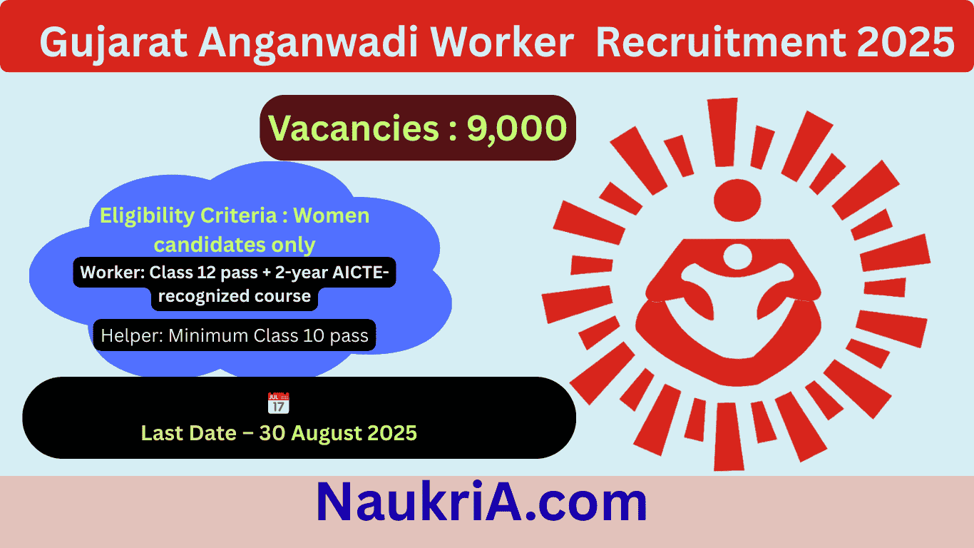 Gujarat Anganwadi Recruitment 2025 – 9,000+ Vacancies | Apply online