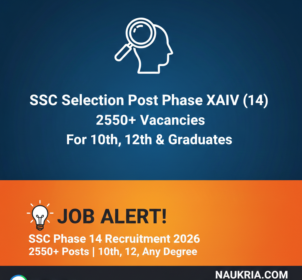 SSC Selection Post Phase 14 Recruitment 2026