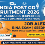 India Post GDS Recruitment 2026: Apply Online for 30,000+ Gramin Dak Sevak Vacancies