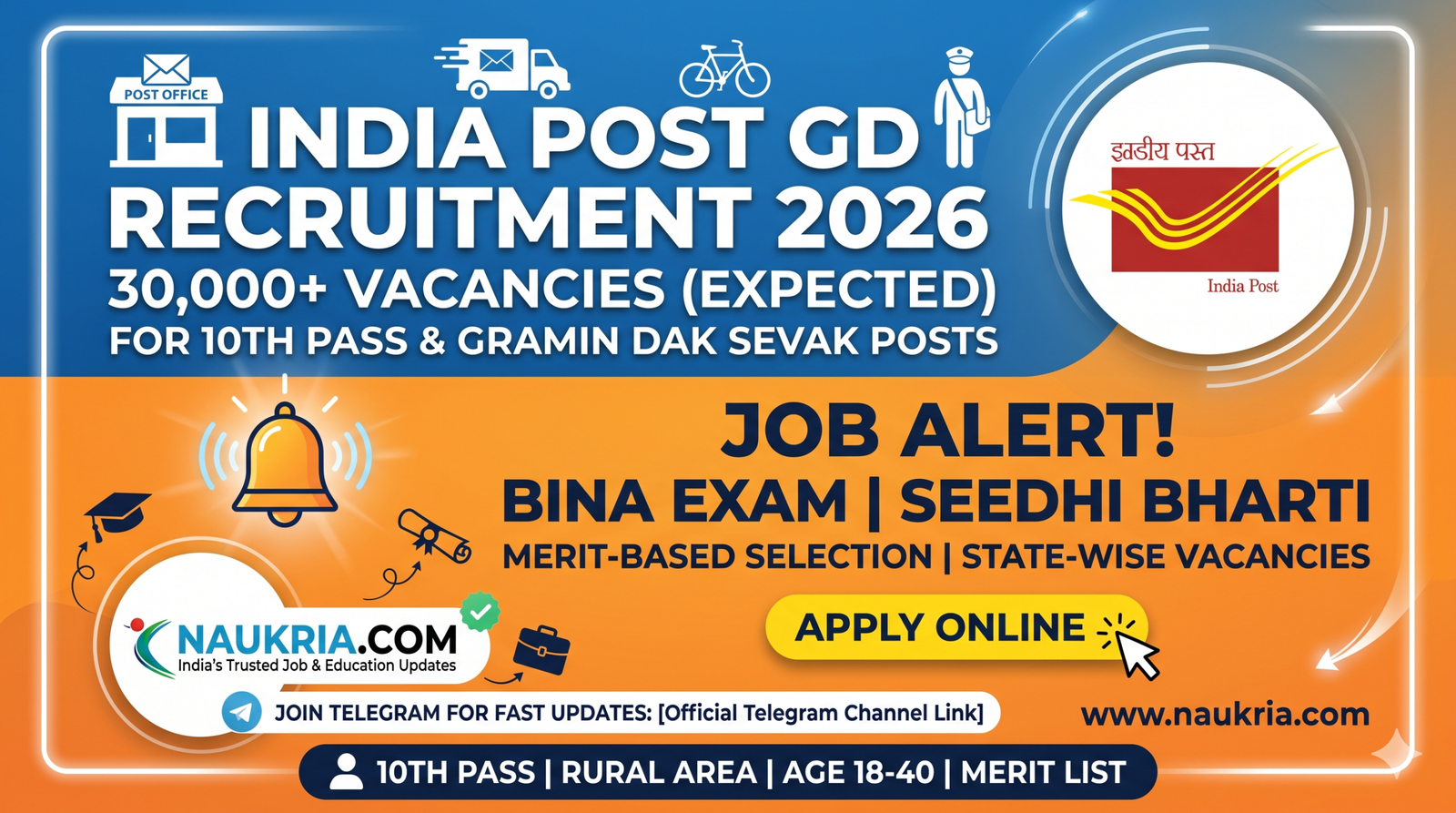 India Post GDS Recruitment 2026: Apply Online for 30,000+ Gramin Dak Sevak Vacancies