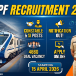 RPF Recruitment 2026 Constable SI Vacancy, Railway Police Jobs.