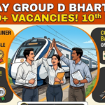 Railway RRB Group D Recruitment 2026 1 Lakh+ Vacancies, 10th Pass Eligible, Apply Online