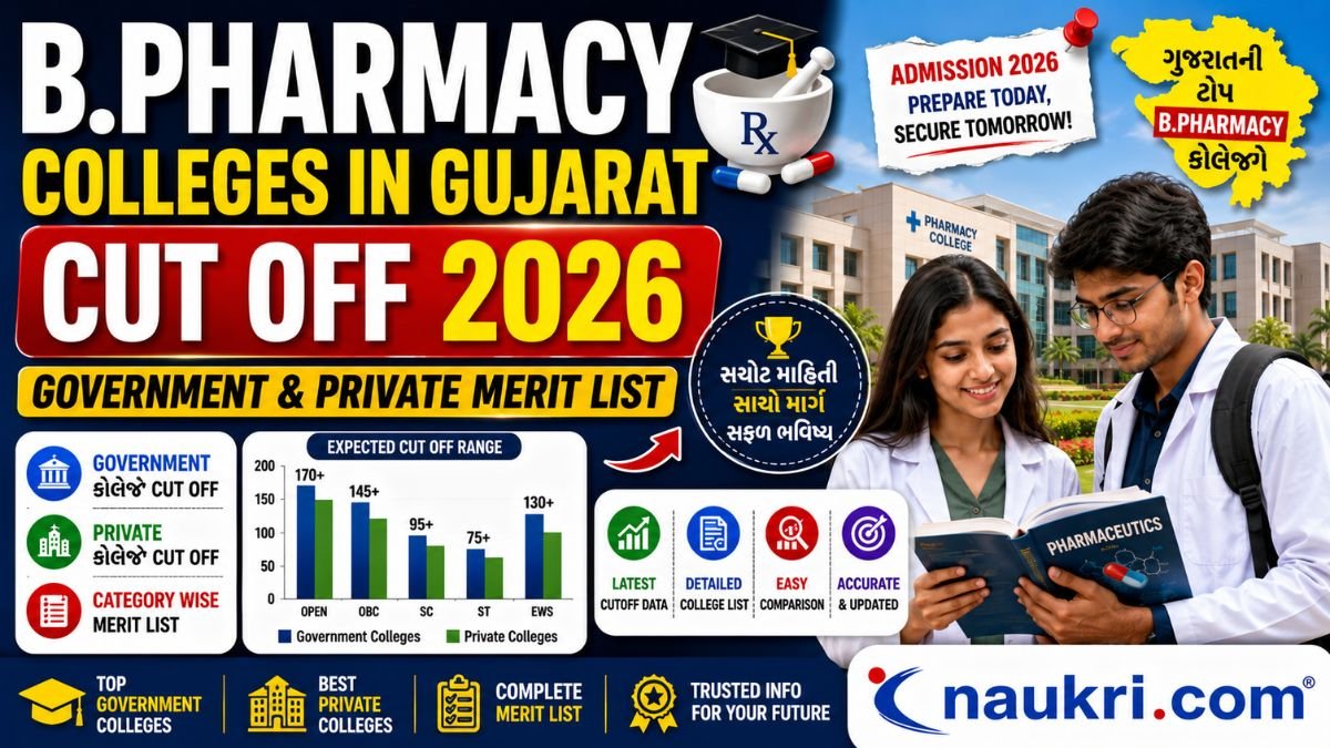B pharmacy colleges in Gujarat cut off 2026 ACPC merit list